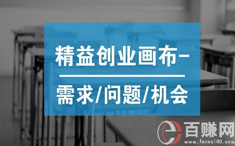 何為精益創業?精益創業畫布是什么? 第1張 何為精益創業?精益創業畫布是什么? 第1張