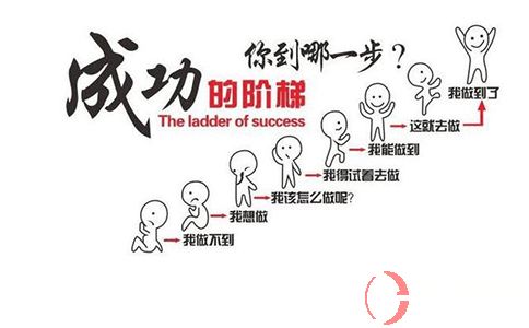 項目做再多不如一個信息差賺錢，要賺錢,先改變思維模式! 第1張